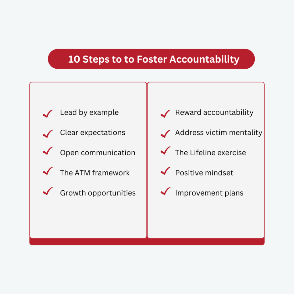 10 Practical Steps to Foster Accountability