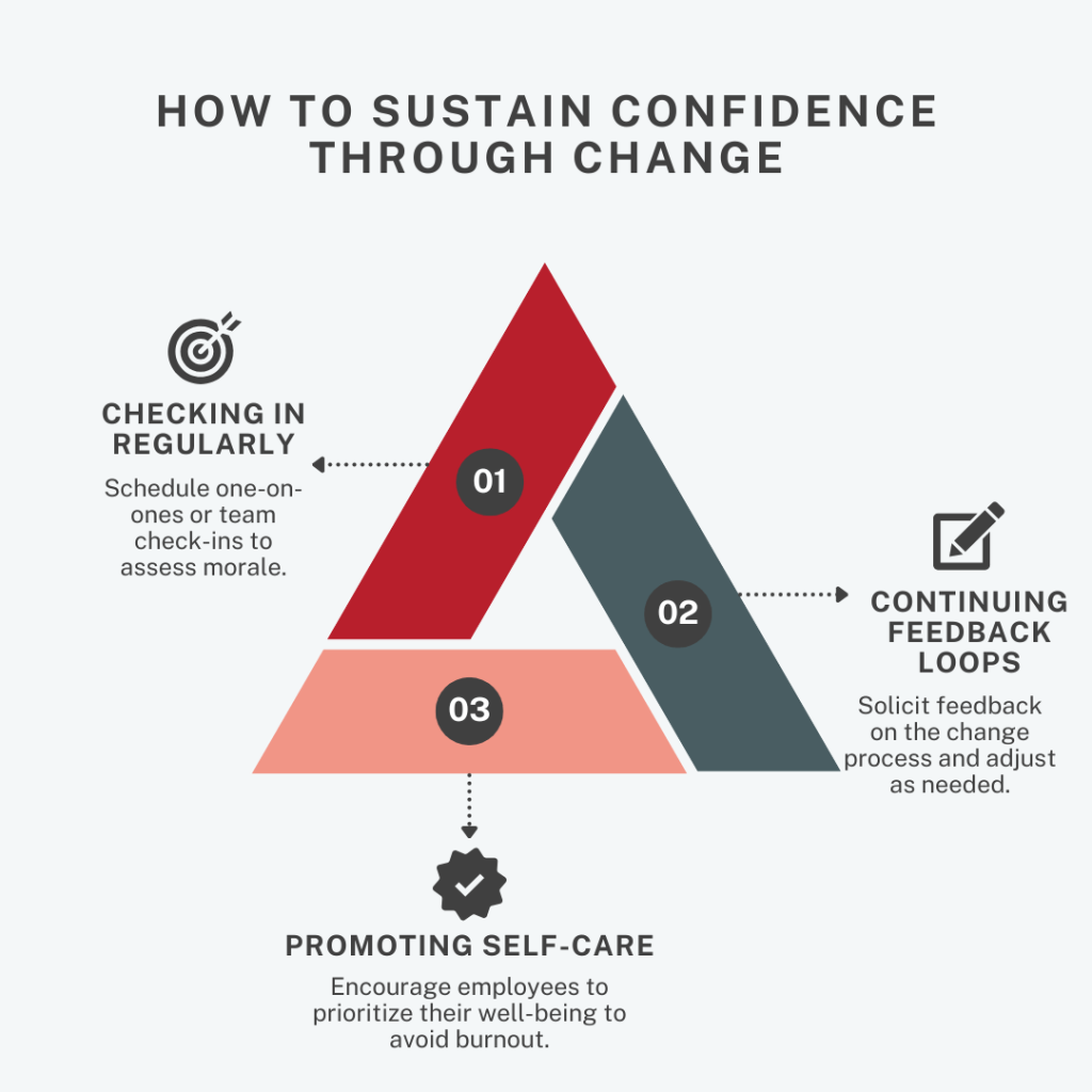 Sustaining Confidence Through Change