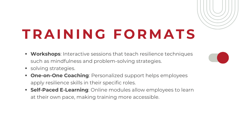 Identify key training formats for your employee resilience program